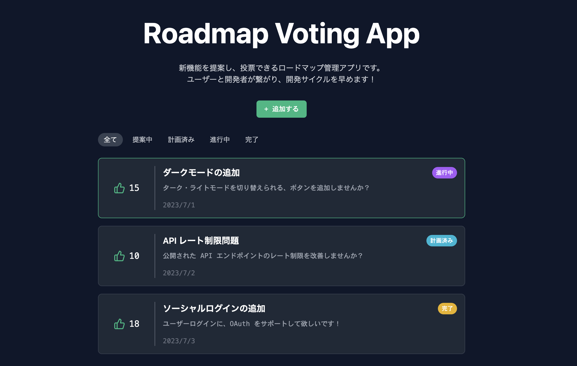 roadmap-voting